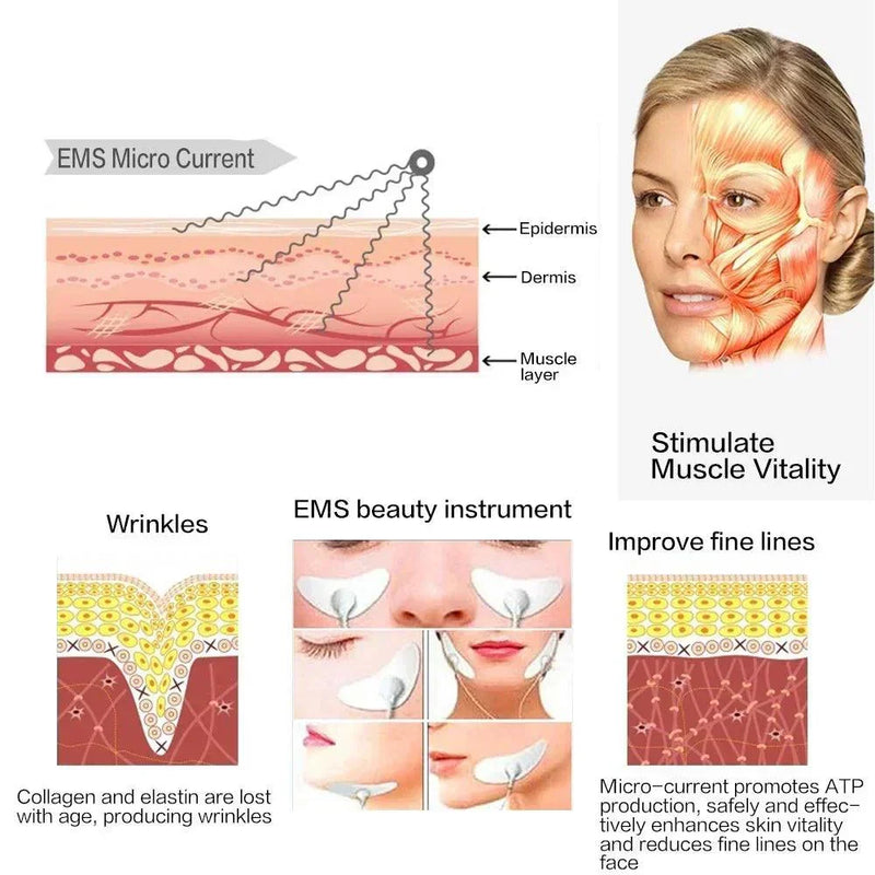 Massageador Facial