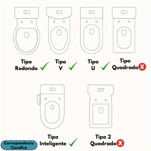 Capa Almofadada para Assento de vaso Sanitário